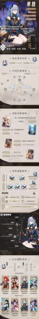 《崩壞:星穹鐵道》2.0四星輔助寒鴉攻略