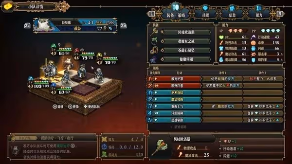 《聖獸之王》一周目最高難度通關隊伍分享