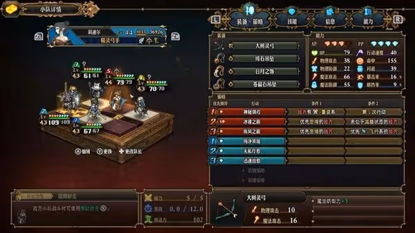 《聖獸之王》一周目最高難度通關隊伍分享