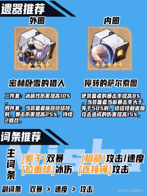 《崩壞：星穹鐵道》2.0四星米沙培養心得