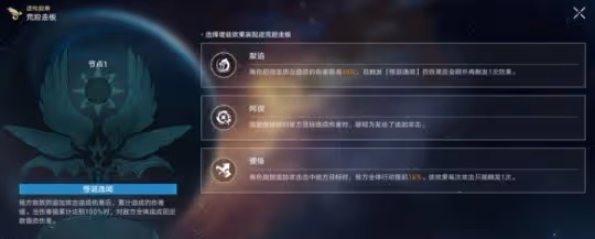《崩壞星穹鐵道》虛構敘事舌燦蓮花怎麼配隊 虛構敘事舌燦蓮花配隊推薦
