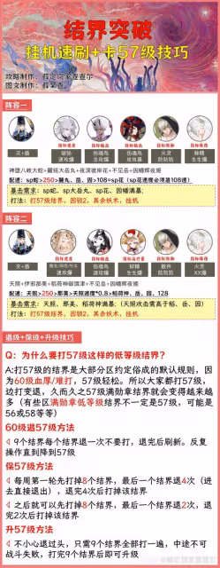 【結界突破】高效速刷,兩套陣容推薦!(含升/保/退級…