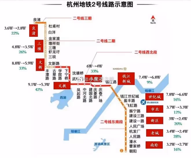杭州房價「過山車」:從萬人搖到「跌價王」,年輕人的家在哪裡?