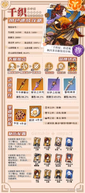 《原神》4.5千織培養與機制解析