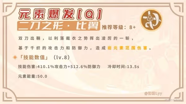 《原神》4.5千織培養與機制解析
