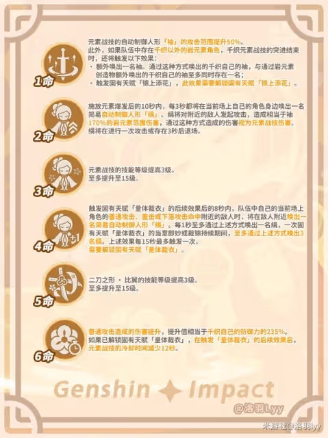 《原神》4.5千織培養與機制解析