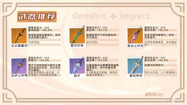 《原神》4.5千織培養與機制解析
