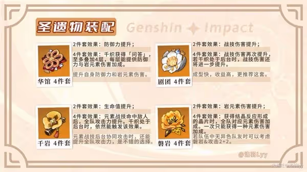 《原神》4.5千織培養與機制解析