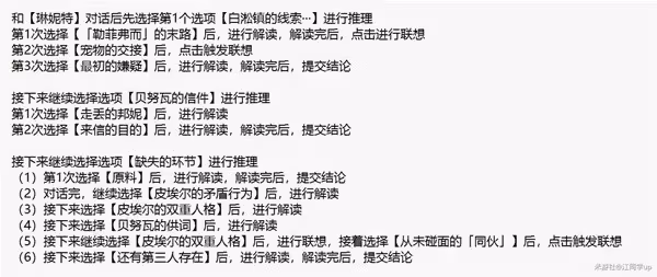 《原神》琳妮特邀約事件攻略