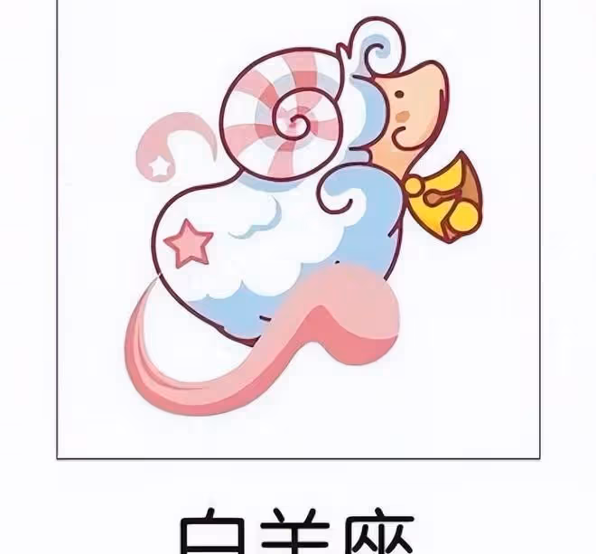 2024年2月15日十二星座運勢
