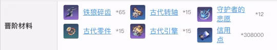 【崩壞:星穹鐵道】克拉拉·全面攻略:定位/技能/配隊/光錐