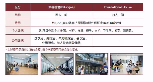 2024年9月光雲大學本科招生簡章