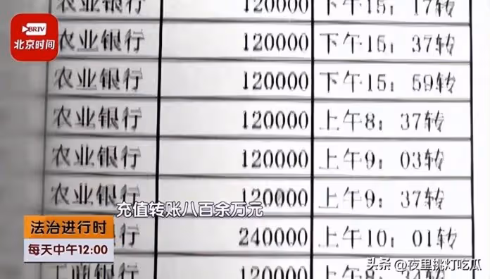 搶救不治!爸爸生前留話「我走後打開電腦」 女兒仔細一看「3500萬飛了」報警揭真相