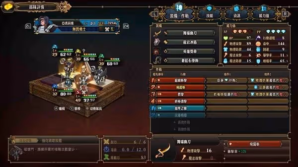 《聖獸之王》Zenoira難度隊伍搭配參考
