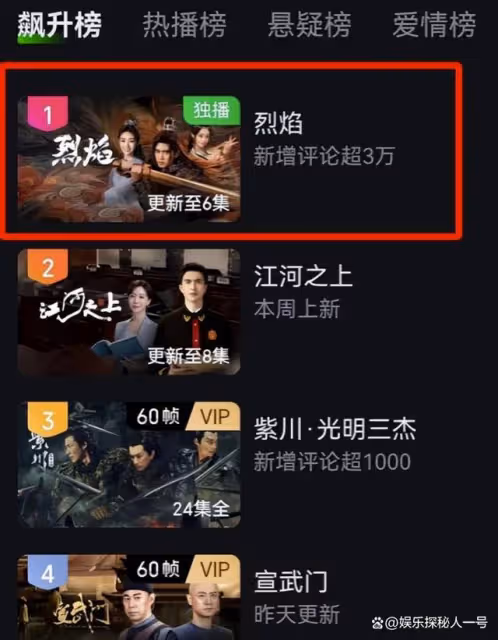 可惜了！蔣欣新劇《烈焰》遭遇差評無數，觀眾差評理由還出奇一致