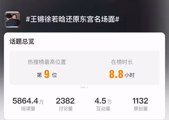 《無限2》徐若晗重現東宮名場面？原版對比更直觀，網友：太真實