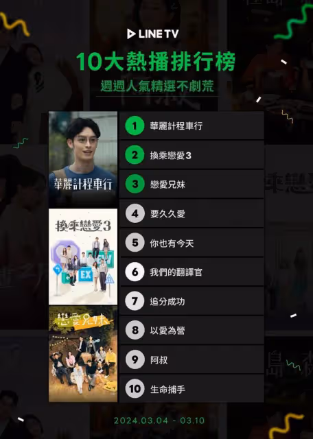 串流收視周榜／金秀賢《淚之女王》哭到肝腸斷！2韓劇開播排行變了