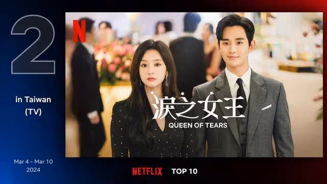 串流收視周榜／金秀賢《淚之女王》哭到肝腸斷！2韓劇開播排行變了