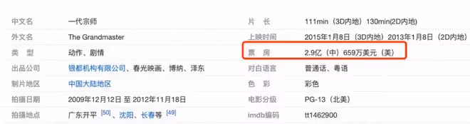 45歲章子怡:本想靠陳可辛打個「翻身仗」,如今卻一地雞毛