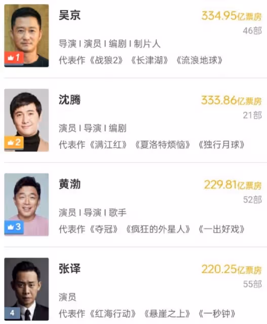 45歲章子怡:本想靠陳可辛打個「翻身仗」,如今卻一地雞毛