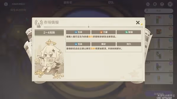 《原神》4.5升煉研巧萬策金活動Day1攻略