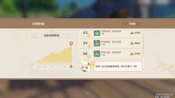 《原神》4.5升煉研巧萬策金活動Day1攻略