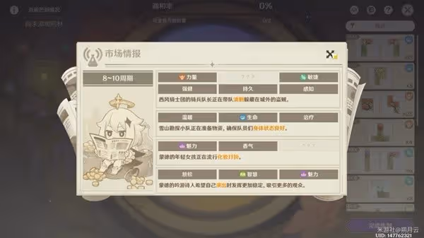 《原神》4.5升煉研巧萬策金活動Day1攻略