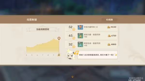 《原神》4.5升煉研巧萬策金活動Day1攻略