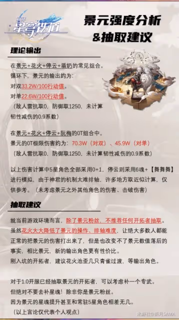 《崩壞:星穹鐵道》2.0版本景元抽取建議