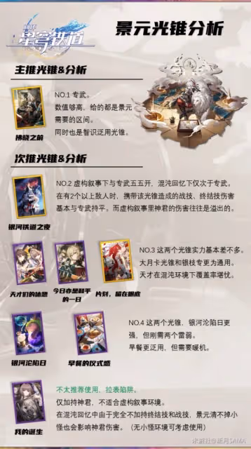 《崩壞:星穹鐵道》2.0版本景元抽取建議