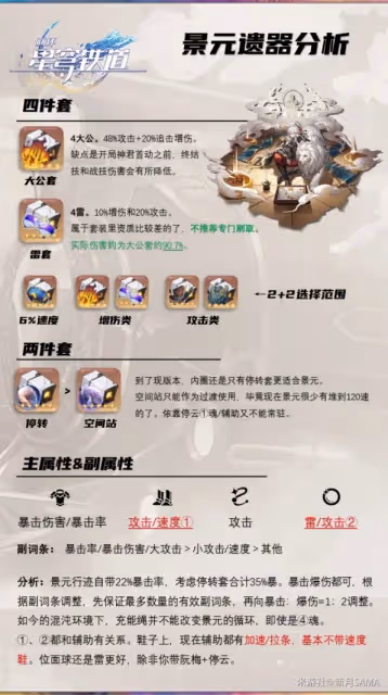 《崩壞:星穹鐵道》2.0版本景元抽取建議