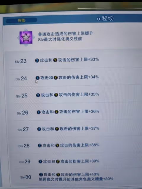 《碧藍幻想:Relink》路西法十二試煉攻略