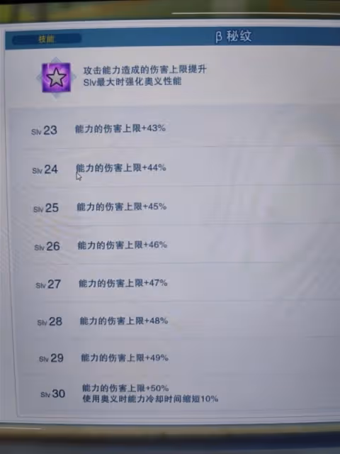 《碧藍幻想：Relink》路西法十二試煉攻略