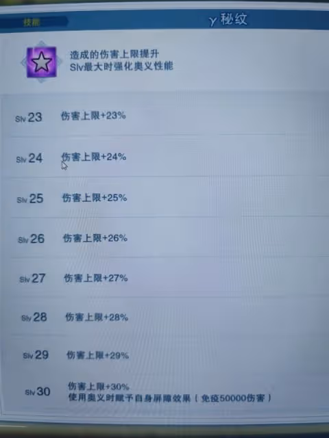 《碧藍幻想：Relink》路西法十二試煉攻略