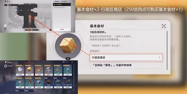 《星穹鐵道》匹諾康尼美食慶典全關卡攻略