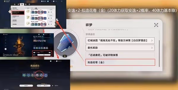 《星穹鐵道》匹諾康尼美食慶典全關卡攻略