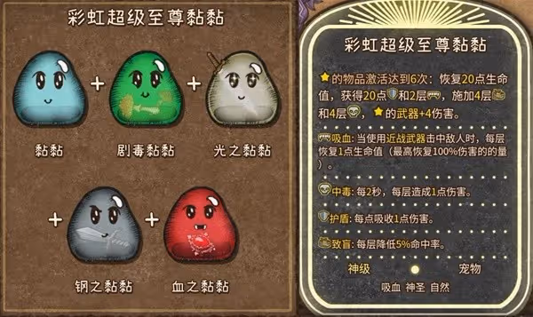 《背包亂斗》收割者全裝備合成表