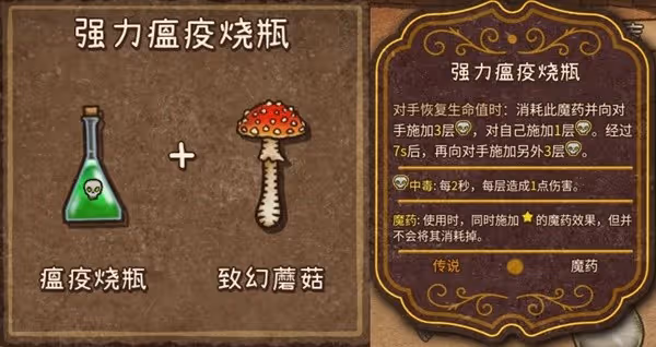 《背包亂斗》收割者全裝備合成表