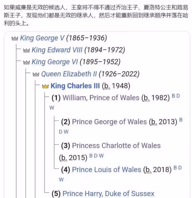 英國王室在這瓜,怎麼越來越撲朔迷離……