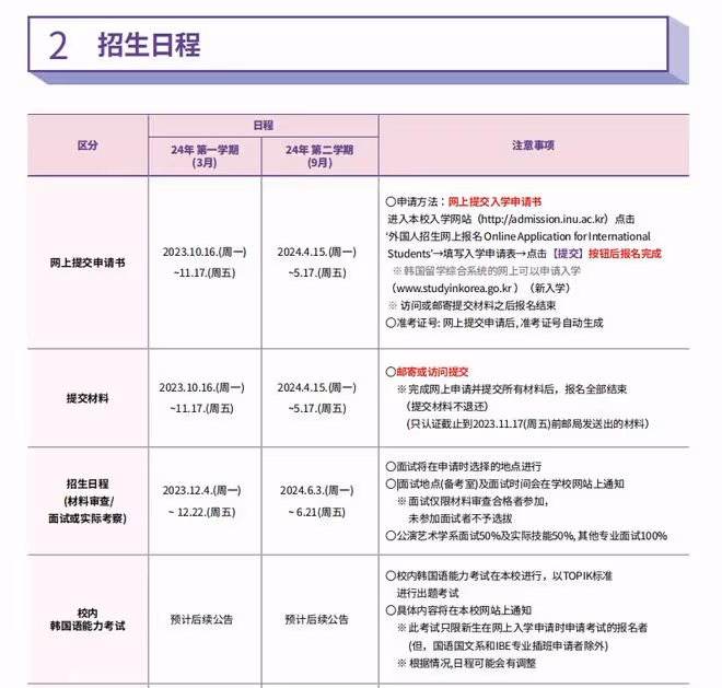 2023年9月韓國仁川大學本科招生簡章