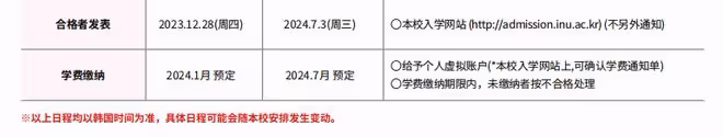 2023年9月韓國仁川大學本科招生簡章