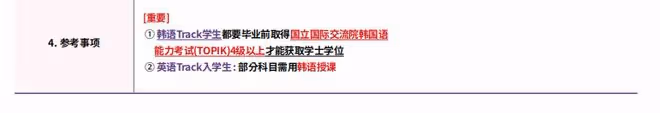 2023年9月韓國仁川大學本科招生簡章