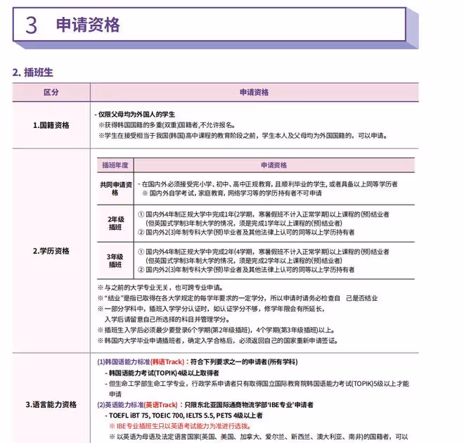 2023年9月韓國仁川大學本科招生簡章