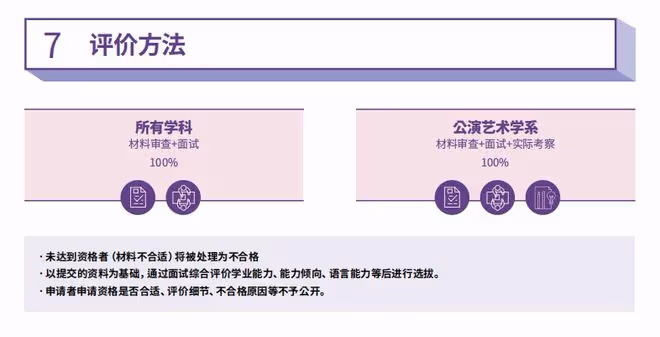 2023年9月韓國仁川大學本科招生簡章