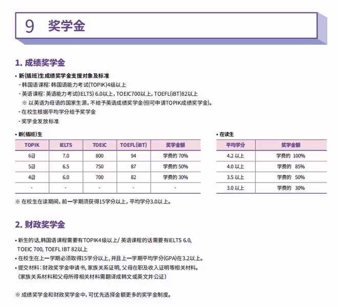2023年9月韓國仁川大學本科招生簡章