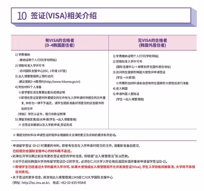 2023年9月韓國仁川大學本科招生簡章