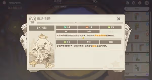《原神》4.5升煉研巧萬策金第一天活動攻略