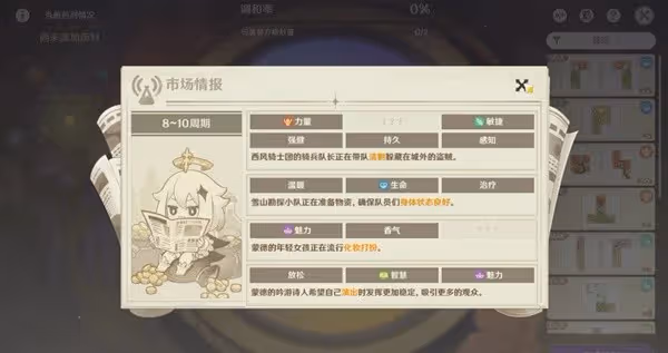 《原神》4.5升煉研巧萬策金第一天活動攻略