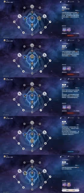 《崩壞:星穹鐵道》2.0桑博裝備與配隊攻略