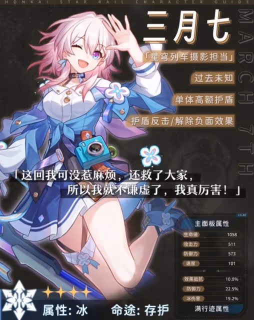 《崩壞：星穹鐵道》2.0三月七出裝培養指南